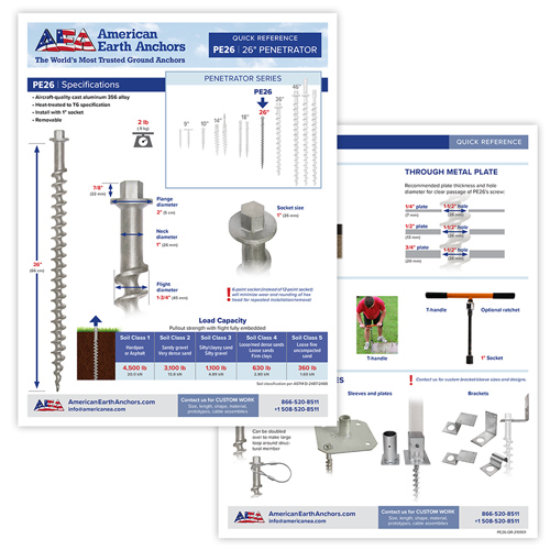 American Earth Anshors sell sheet