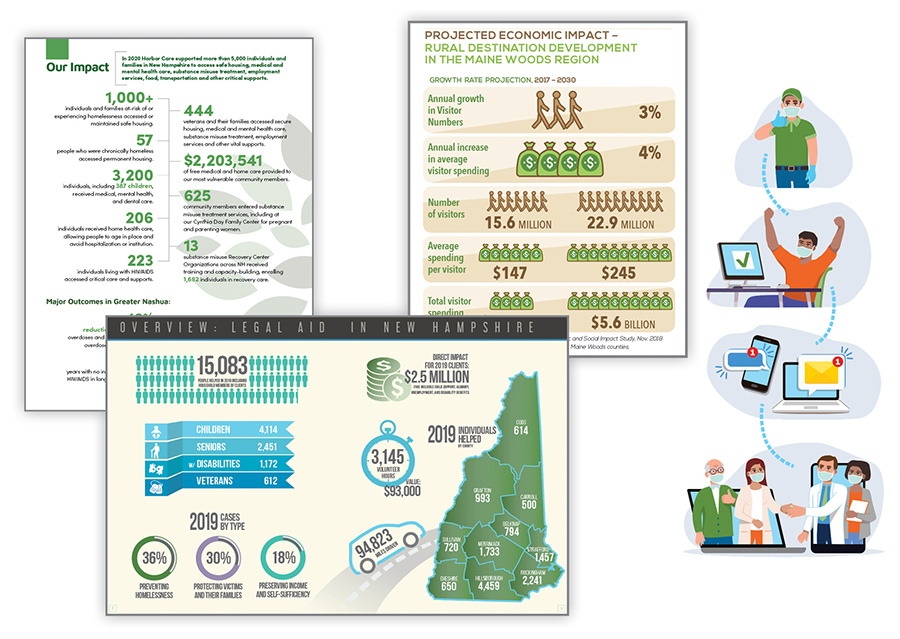 infographics